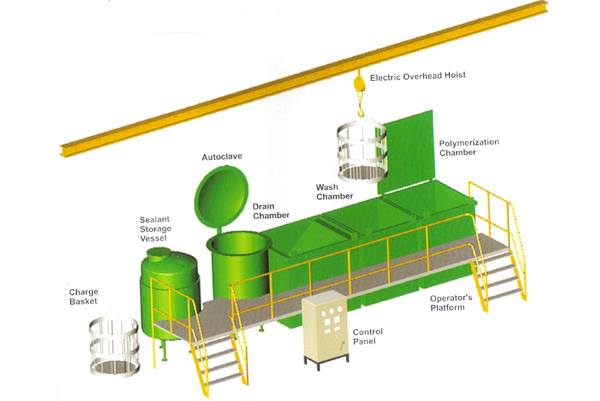 impregnation-equipment